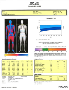 BodyLogic™ Scan - TRA Medical Imaging